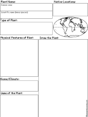 Plant Report chart diagram thumbnail