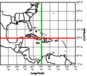 Hurricane plotting example